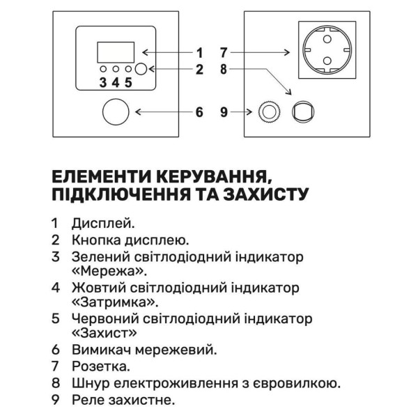 Стабілізатор напруги SD 500 (300 Вт) "ARUNA"