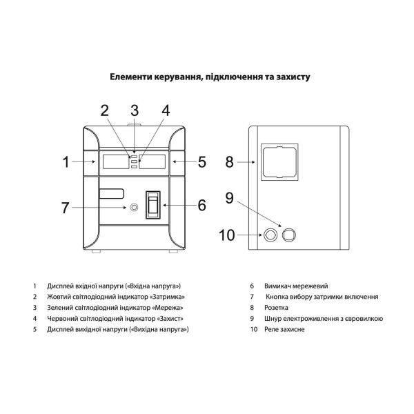 Стабилизатор напряжения SDR 500 SM (300 Вт) "ARUNA"