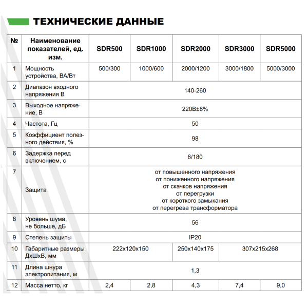 Стабілізатор напруги SDR 500 (300 Вт) "ARUNA"