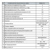 Автомобільний компресор 12Вольт, WIND 35-5 "NPO"