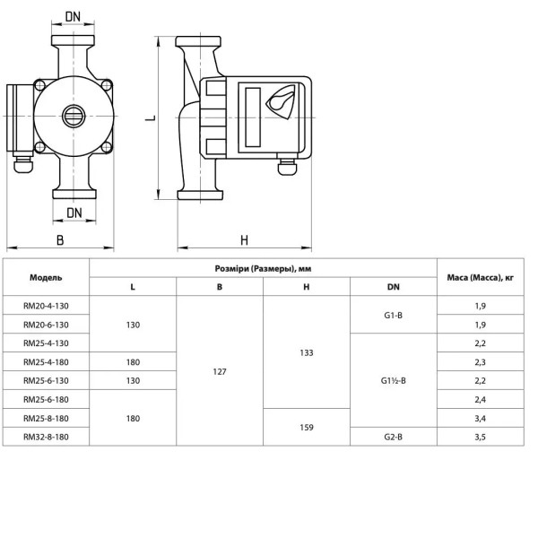 Циркуляционный насос RM25-8-180 "ARUNA"