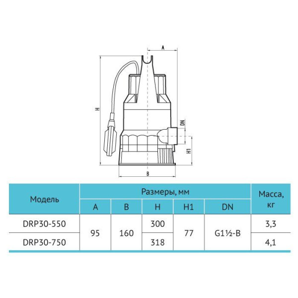 Насос дренажный DRP30-750 "Rudes"