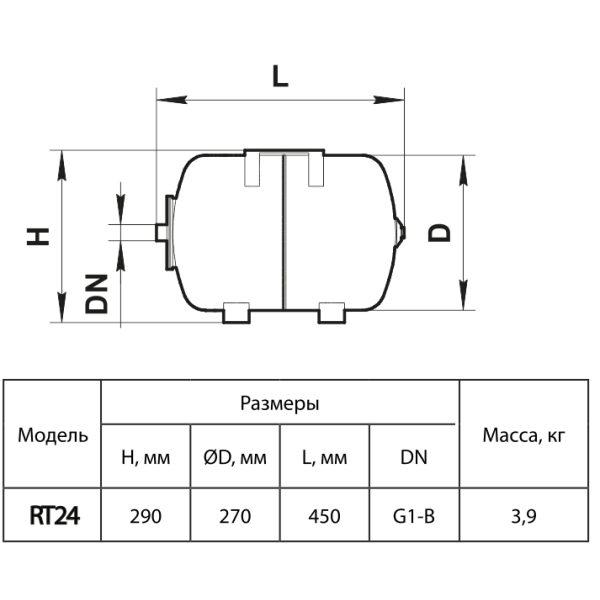 Гидроаккумулятор RT24 "Rudes"