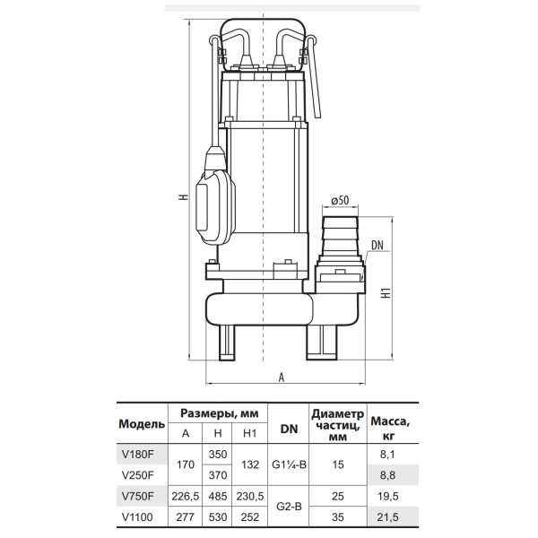 Насос канализационный V1100 "Sprut"