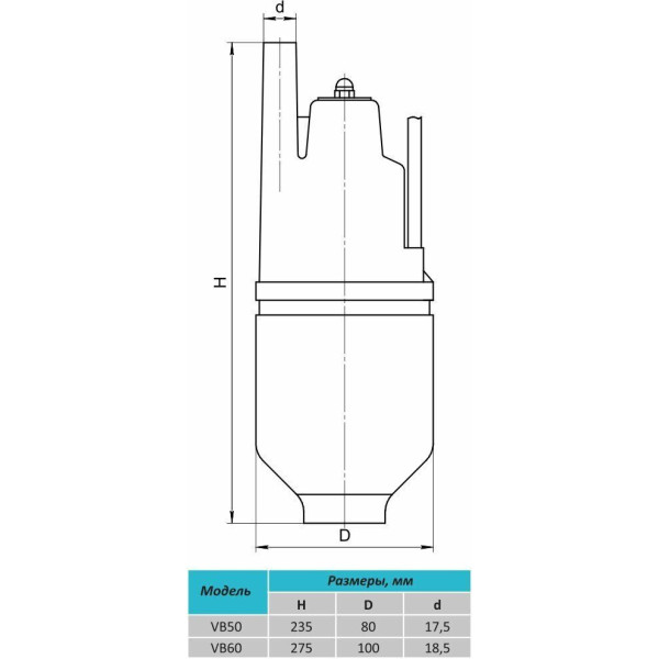Вибрационный насос VB60 "Rudes" (кабель 20м)