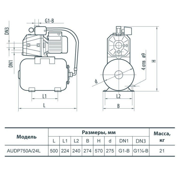 Насосная станция AUDP750A/24L "NPO"