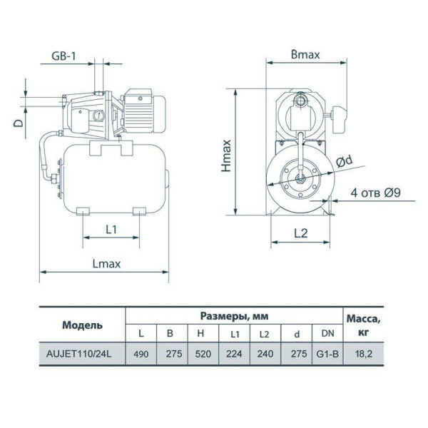Станція в комплекті JET110/24L "Rudes"