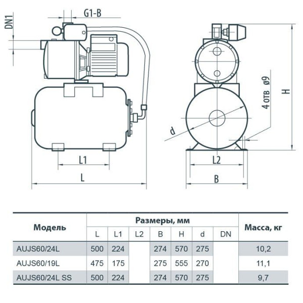 Насосная станция AUJS60/24L "NPO"
