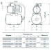 Насосная станция AUJS110/50L "NPO"