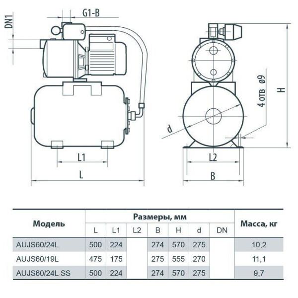 Насосная станция AUJS60/24L SS "NPO"