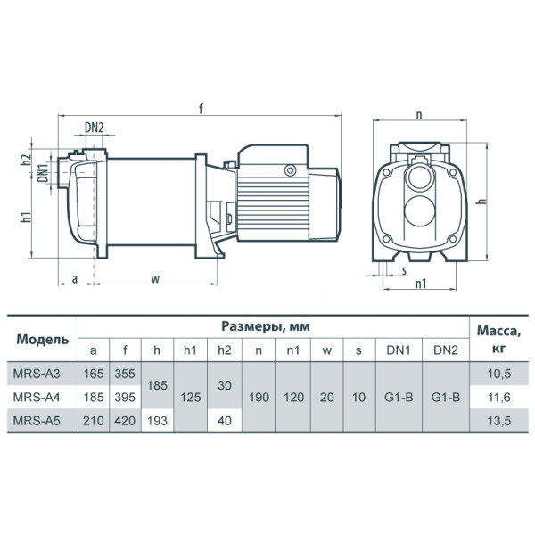 Насосная станция AUMRS3 Aqua "Sprut"