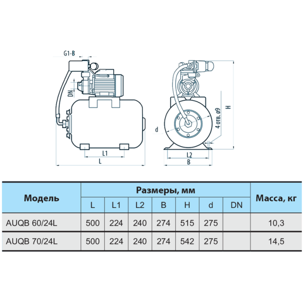 Насосная станция AUQB60/24L "NPO"