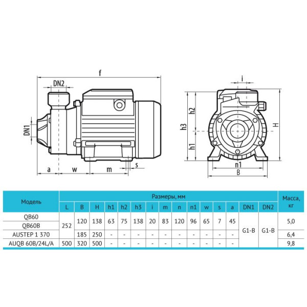 Насосная станция AUQB60В/24L/А "Rudes"