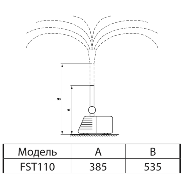 Насос для фонтана FST110 "Sprut"