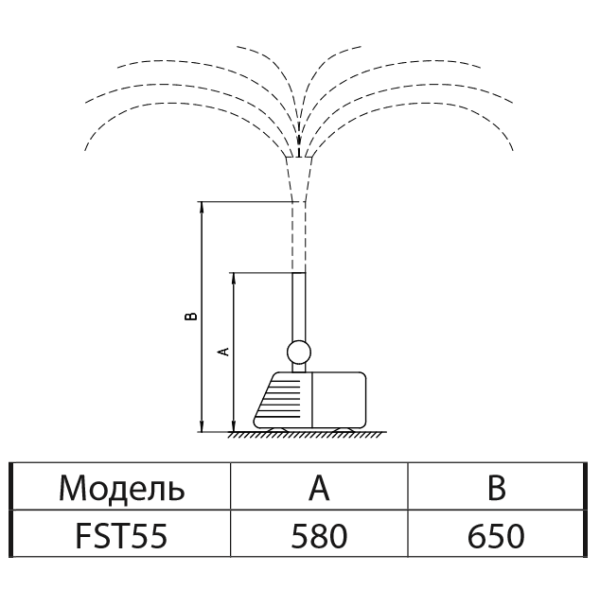 Насос для фонтана FST55 "Sprut"