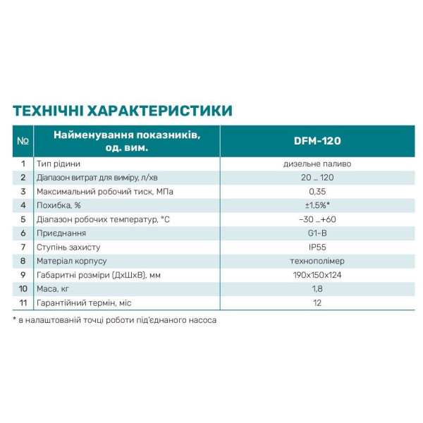 Счетчик DFM-120 (для дизельного топлива) "NPO"