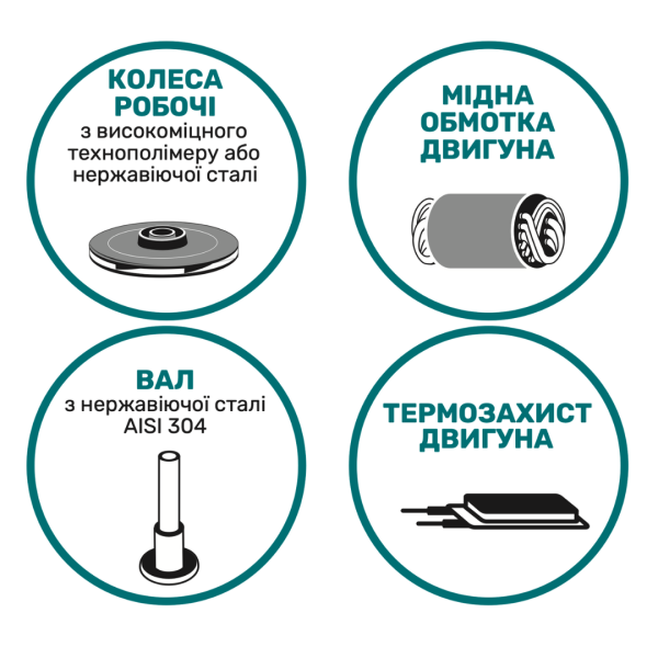 Поверхностный насос MRSV H7/5-65 "NPO"