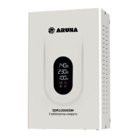 Стабілізатор напруги "ARUNA" SDR 12000 SM (9600 Вт)