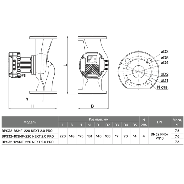 Циркуляційний насос BPS32-12SMF-220 NEXT 2.0 PRO, шнур живлення, комплект гайок "NPO"