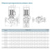 Циркуляционный насос TD65-34/2SWHC (380V) VARNA