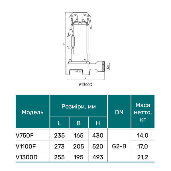 Насос канализационный V1300D "NPO"