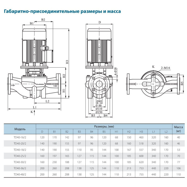 Циркуляционный насос TD40-25/2SWHC (380V) VARNA
