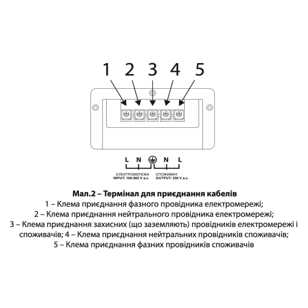 Стабілізатор напруги "ARUNA" SDR 12000 SM (9600 Вт)
