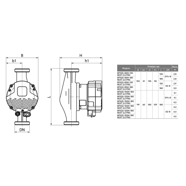 "NPO" Циркуляційний насос BPS25-10SM-180 NEXT 2.0 PRO, шнур живлення, комплект гайок