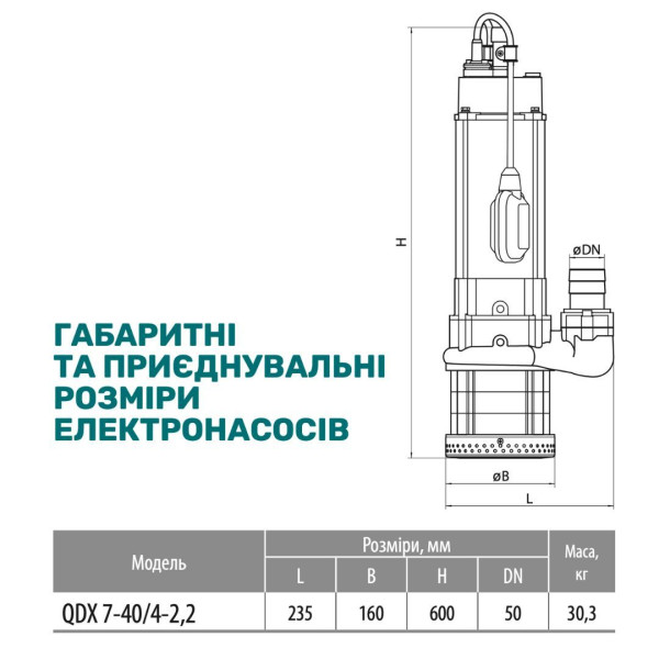 Дренажний насос QDX 7-40/4-2,2 "NPO"