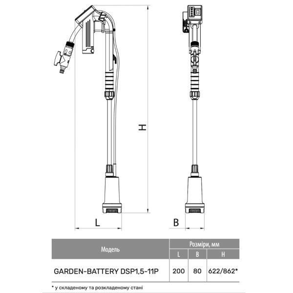 Погружной насос GARDEN-BATTERY DSP 1,5-11P + (акб, зарядное устройство) "NPO"