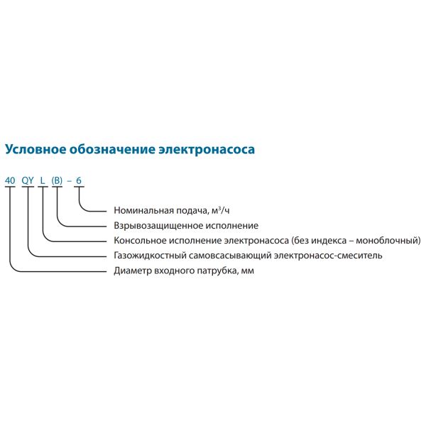 Поверхневий насос 50QY-12SSC VARNA