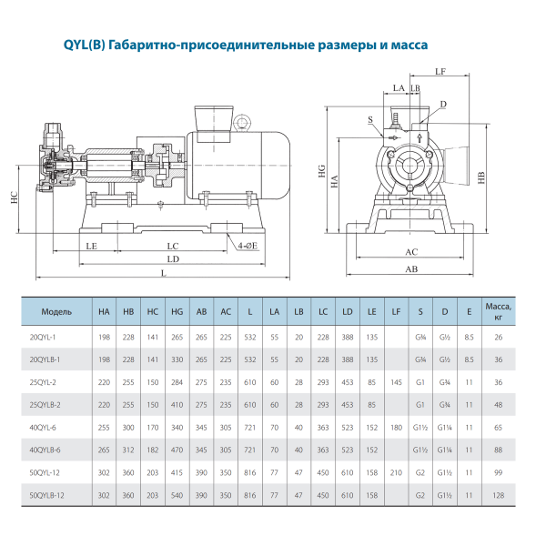 Поверхневий насос 50QY-12SSC VARNA