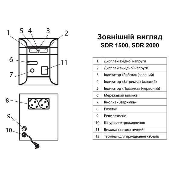 Стабілізатор напруги "ARUNA" SDR 1500 (900 Вт)