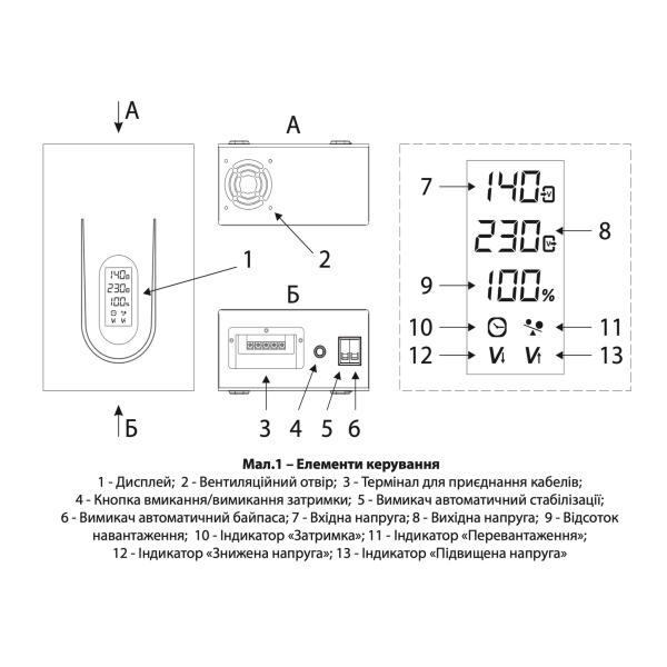Стабілізатор напруги "ARUNA" SDR 5000 SM (4000 Вт)