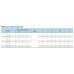 Циркуляционный насос TD32-25/2DWHC (220V) VARNA