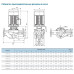 Циркуляционный насос TD40-16/2SWHC (380V) VARNA