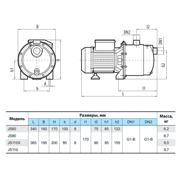 Поверхностный насос JS110X "NPO"