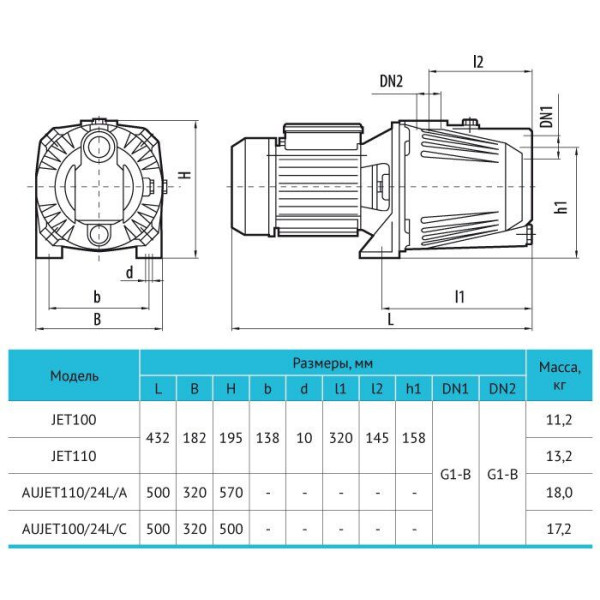 Поверхностный насос JET110 "Rudes"