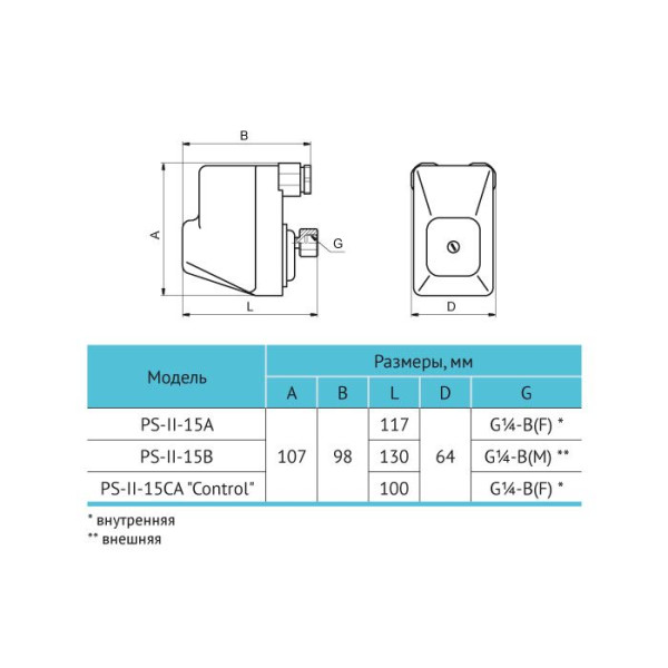 Реле давления PS-II-15CA “Control” "Rudes"