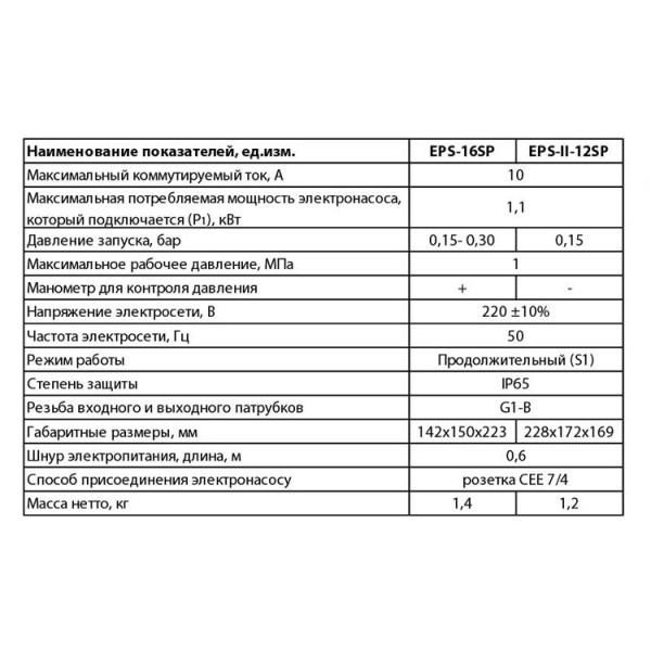 Контроллер давления EPS-16SP "NPO"