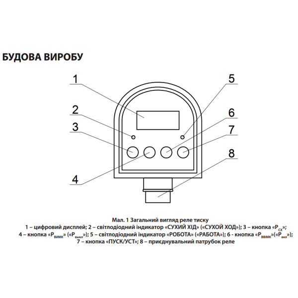 Реле давления DPS-15A "NPO"