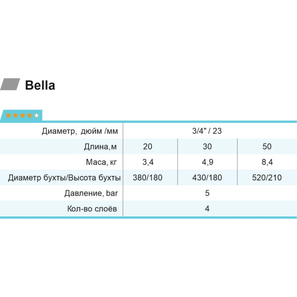 Шланг для полива Bella 3/4" L20 "Rudes"