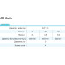 Шланг для полива Bella 3/4" L20 "Rudes"