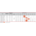Скважинный насос 4SQGD1,8-100-0,75 (кабель 10м) "NPO"