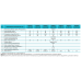 Скважинный насос 4FRESH 2-63-0,55 (кабель 45м) "Rudes"