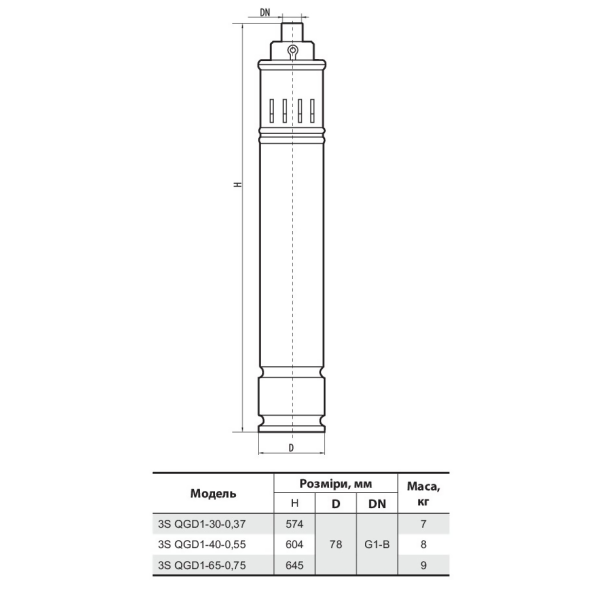 Скважинный насос 3SQGD1-65-0,75 "Sprut"