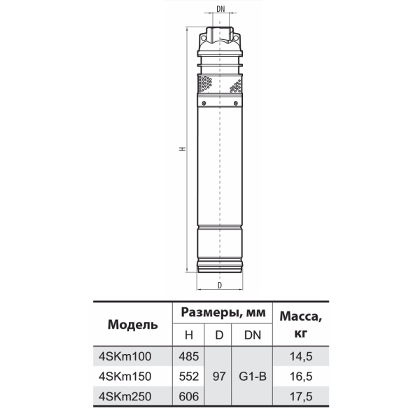 Скважинный насос 4SKm100 (пульт управления, кабель 15м) "Sprut"