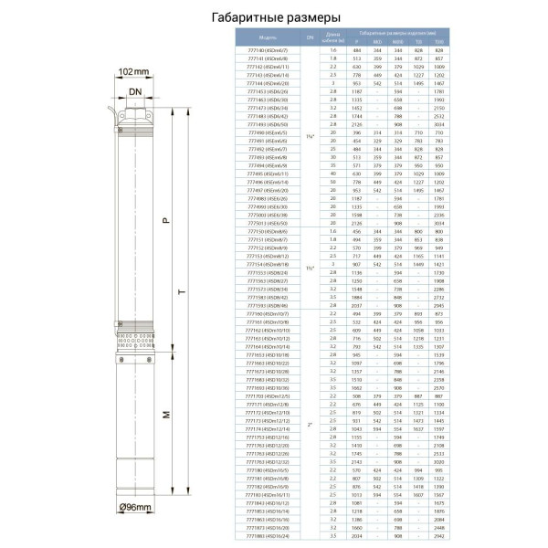 Насос центробежный скважинный 380В 3.0кВт H 111(75)м Q 240(165)л/мин Ø102мм AQUATICA