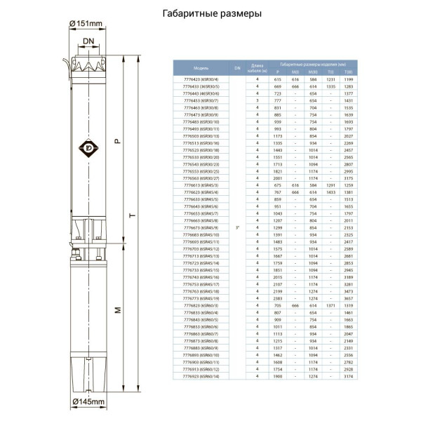 Насос центробежный скважинный 380В 7.5кВт H 104(58)м Q 665(500)л/мин Ø151мм AQUATICA