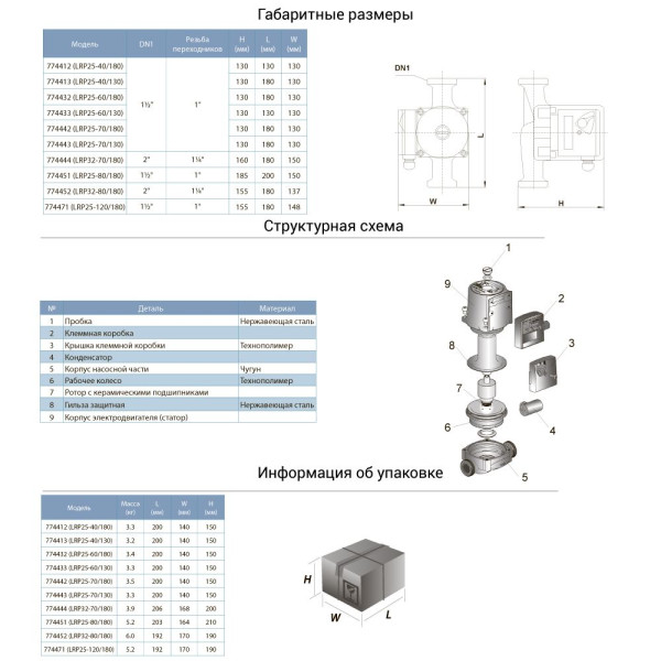 Насос циркуляционный 96Вт Hmax 6м Qmax 66л/мин Ø1½" 180мм + гайки Ø1" LEO 3.0 LRP25-60/180